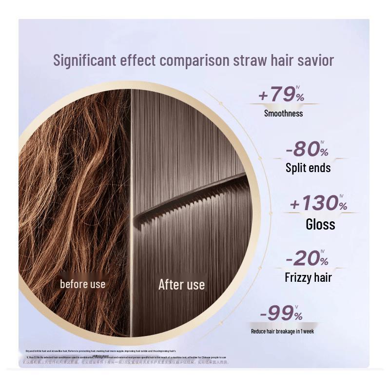 Schwarzkopf Tough Core Repair Conditioner