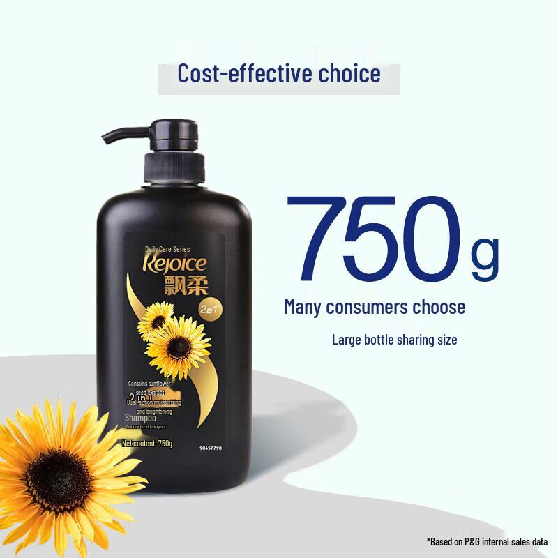 Шампунь для ежедневного ухода Rejoice