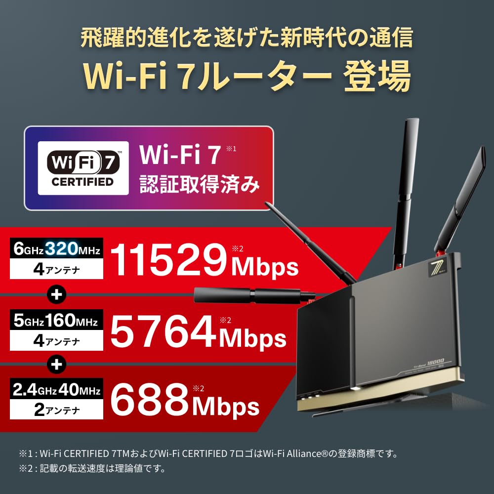 Маршрутизатор Buffalo WiFi Wireless LAN 7 11be 10 потоков 11529 5764 688 Мбит/с Проводной 10 Гбит/с Эко-пакет подтвержден для iPhone 16 15 14 13 Nintendo Switch
