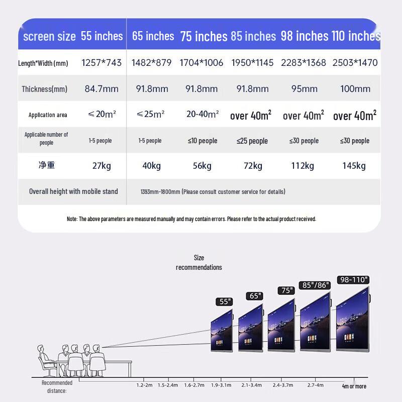 QinGuan 55" 4K Dual System Interactive Flat Panel (CN version)
