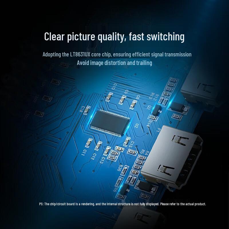 UGREEN 4K HDMI Switcher