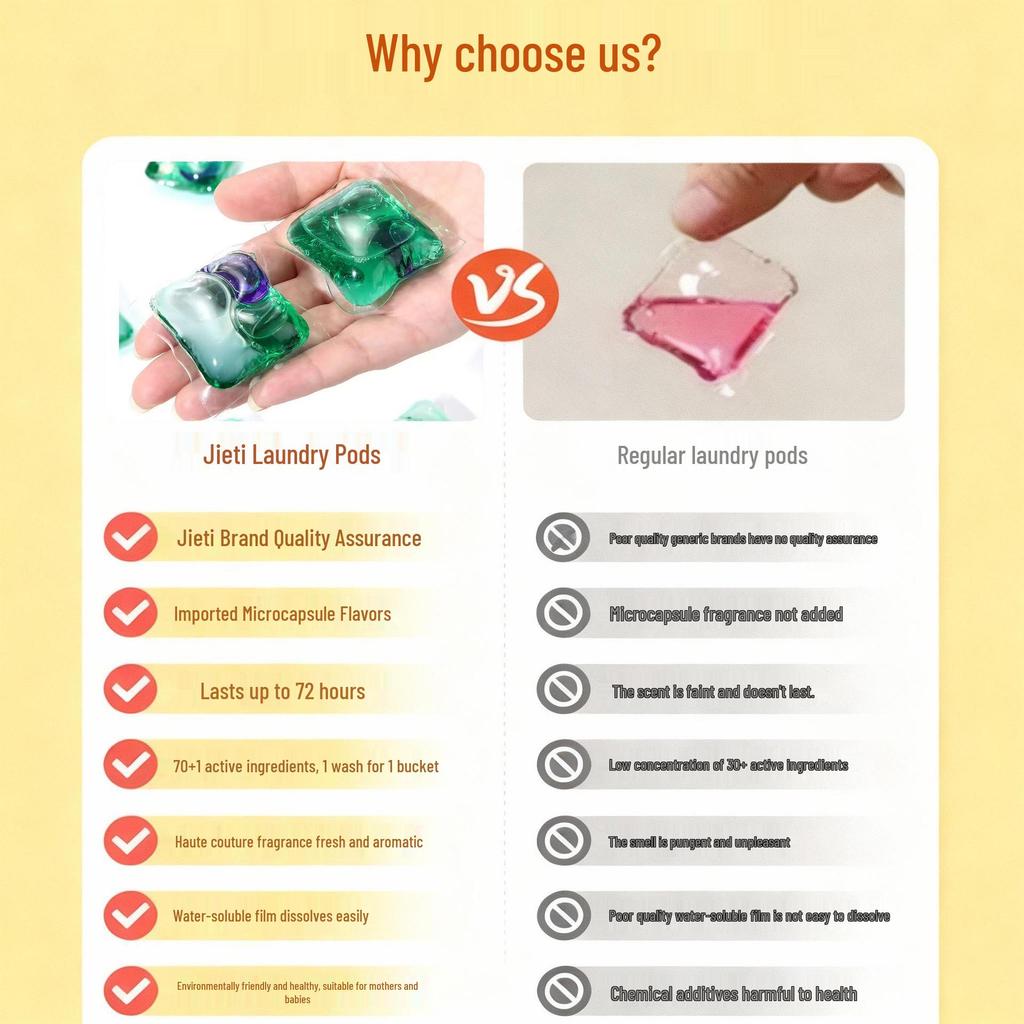Jieti 20 г Двухслойные капсулы для стирки - Фермент протеаза, Глубокое удаление пятен, Антибактериальные, Стойкий аромат, Большой объем стиральных шариков