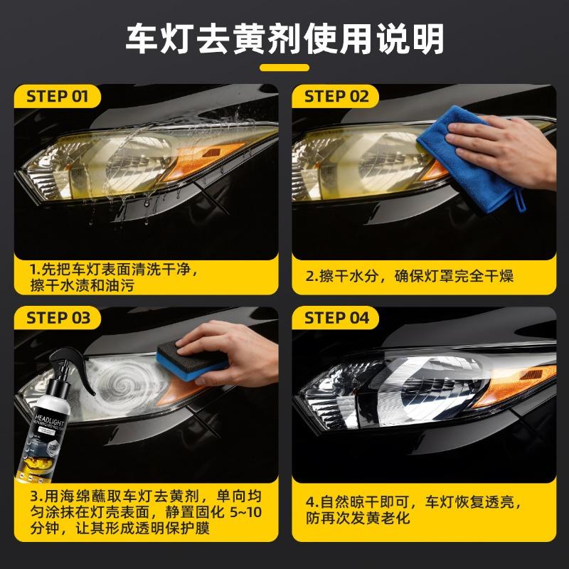 Car Headlight Restoration Kit Remove Yellowing Increase Brightness Anti Aging Care Set