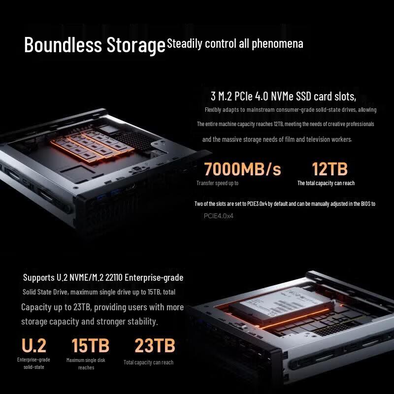 Мини-ПК-рабочая станция Minisforum MS-A2 Ryzen R9-9955HX (Китайская версия)