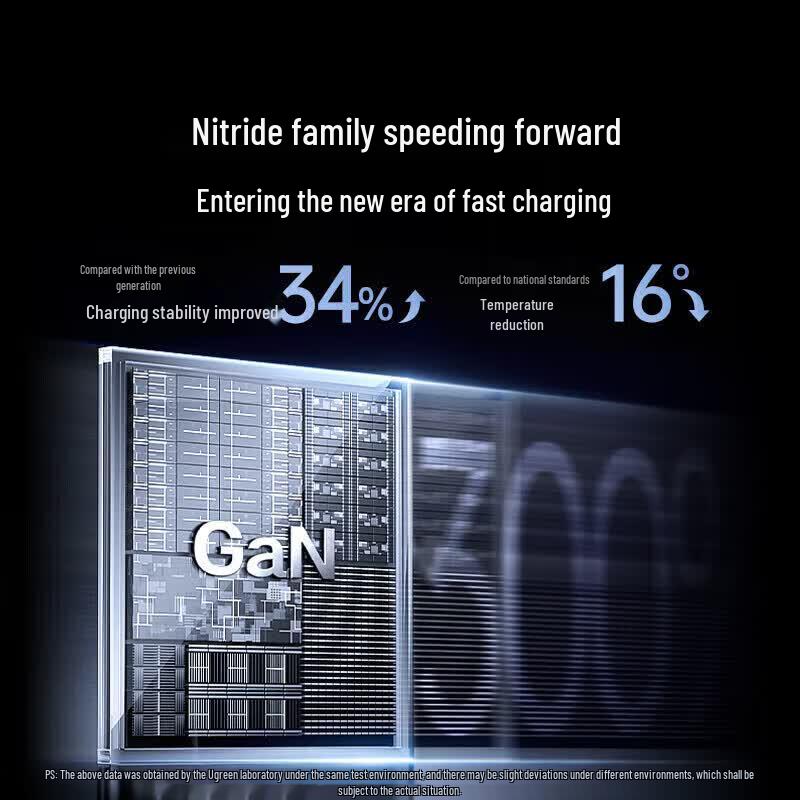 UGREEN T630 10-in-1 GaN 30W Desktop Charging Station