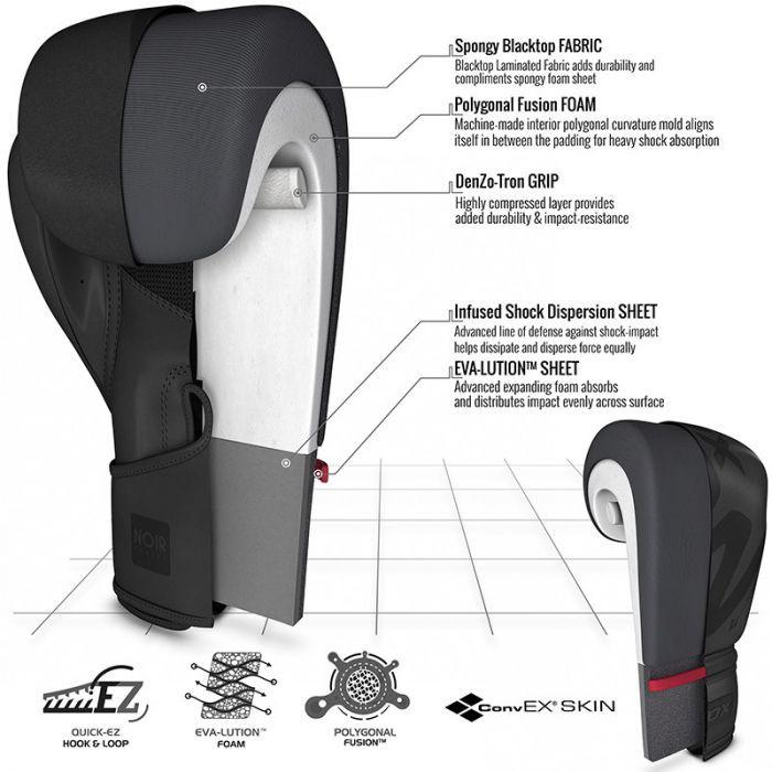 RDX F15 Boxing Gloves Black/Black 12oz