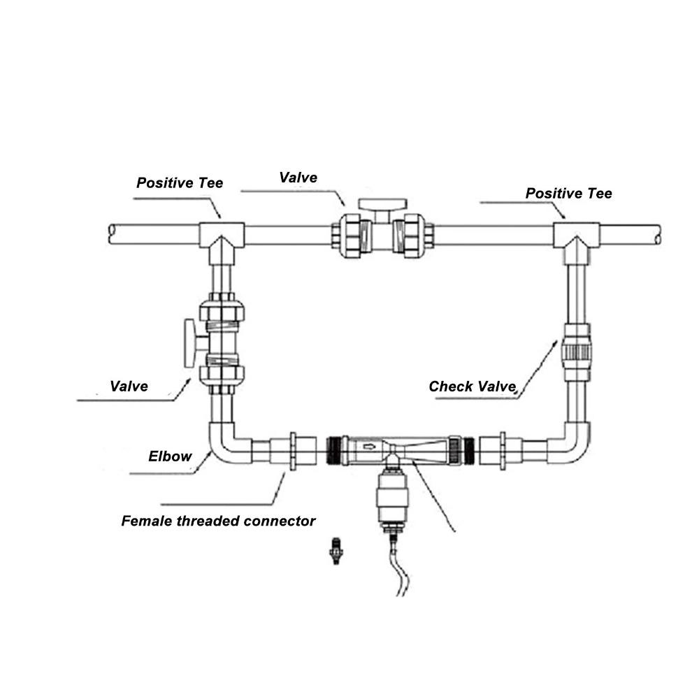 2 Inch Fitting Fertilizer Injector Heavy Duty Fertilizer Mixer Injector Drip Irrigation