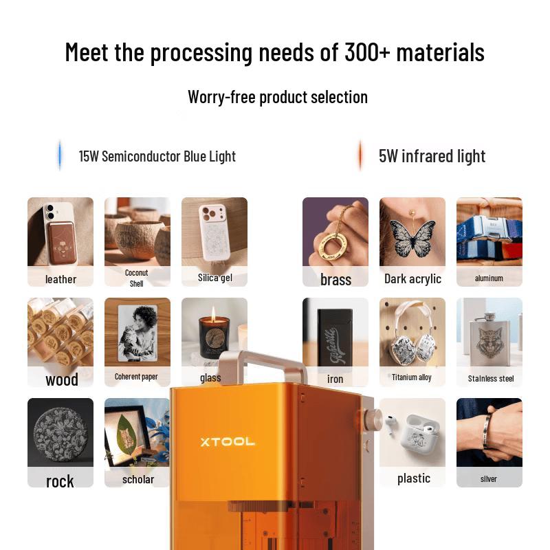 XTOOL F2 Dual Laser Engraver