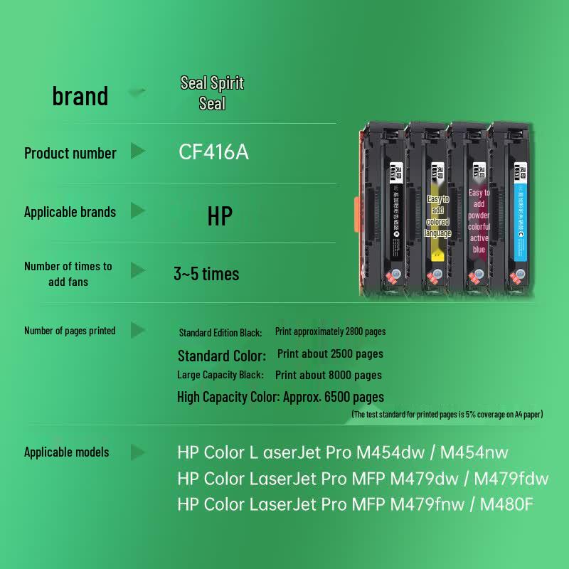 Lingyin 416A Compatible Toner & Drum Units for HP M479/M454 Series Printers