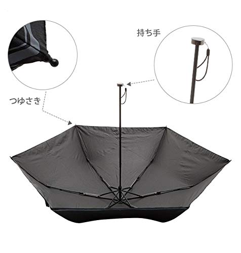 Mabu Folding Light 6 Wind Glass Fiber Rib For Both Sunny and Rainy Navy Blue Light UV For Both Sunny and Rainy Large For Folding Umbrella,