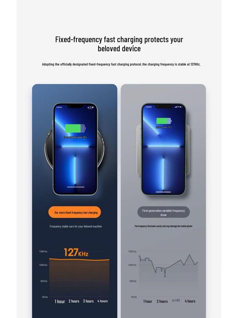 25x 50 Вт Беспроводное зарядное устройство для Android, Apple, Huawei, Samsung