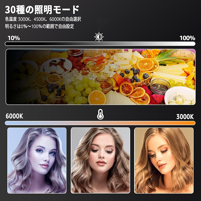 NiceVeedi 50см восьмиугольный софтбокс 85Вт светодиодная лампа для фотосъемки пульт дистанционного управления 3 режима цветовой температуры 3000K-6000K Освещение для фотосъемки Софтбокс для