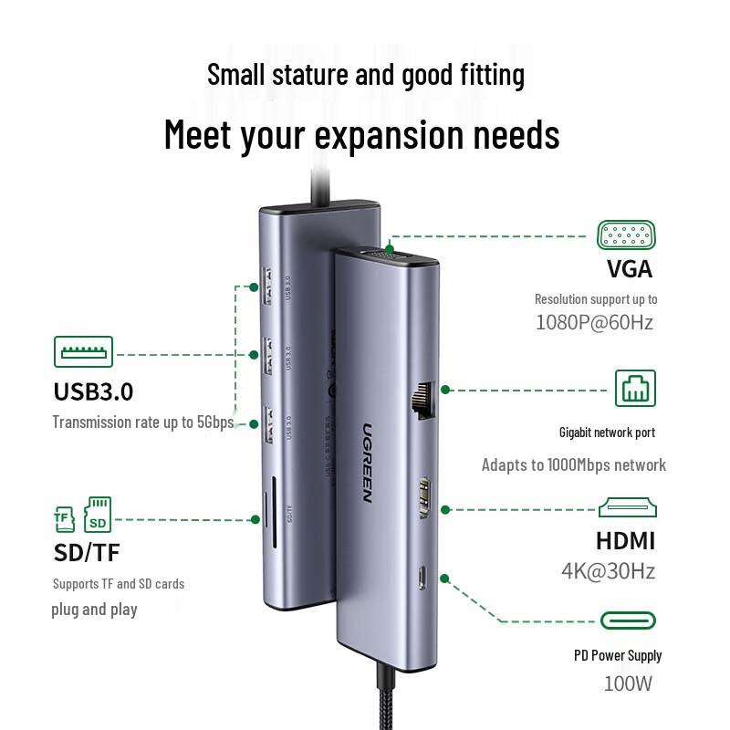 UGREEN USB-C 9-in-1 Multiport Adapter