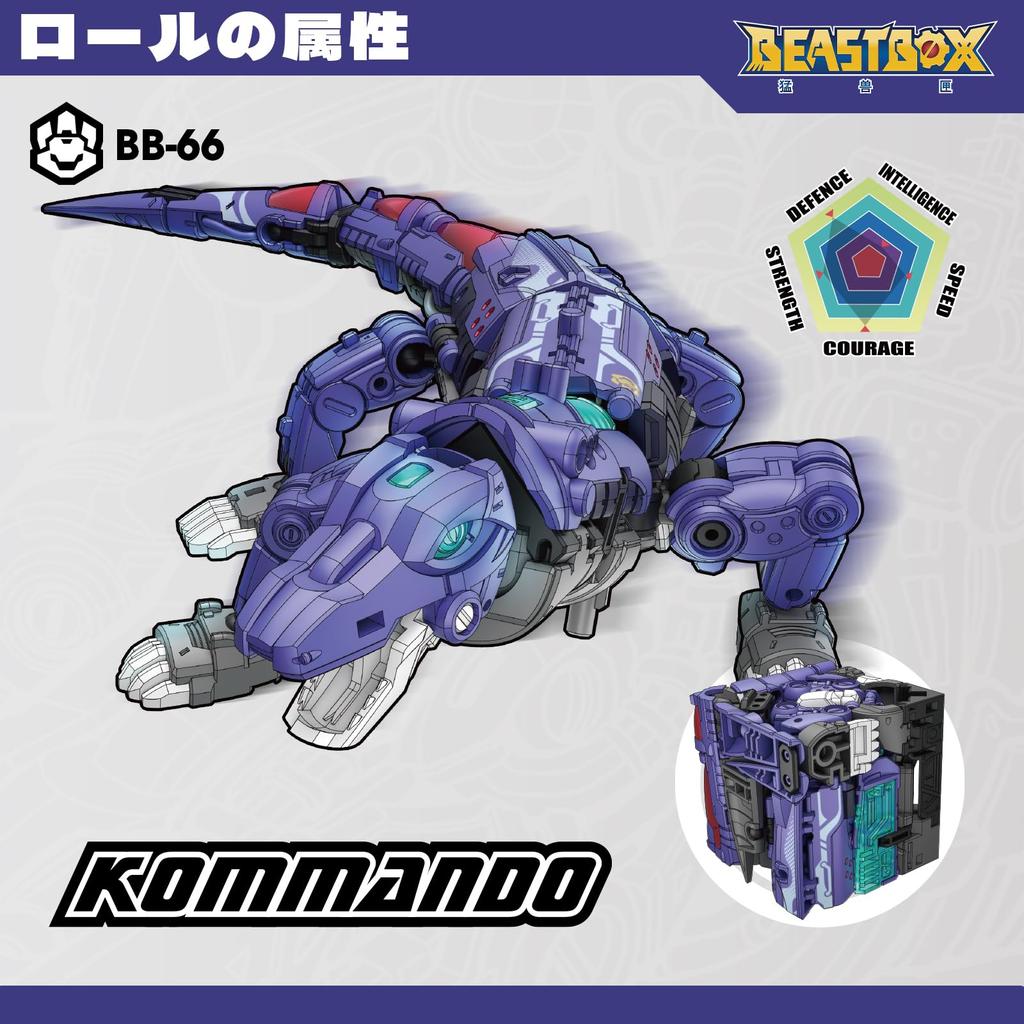 BEASTBOX 52TOYS KOMMANDO Трансформирующийся Трансформируется из Куба в Варана Высокоподвижная Фигурка-Действие Трансформируется в Меха или Без Батареек Идеально