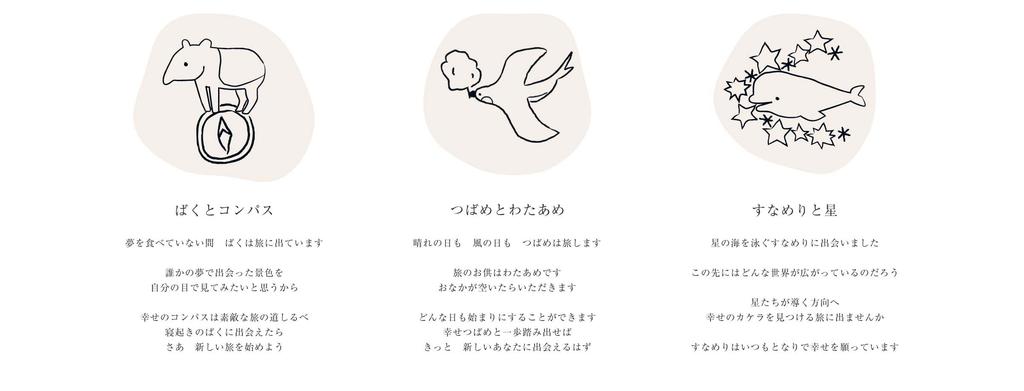 Shiro Lab Patapita Case GRY Travel Packing Business Trip Travel Convenient Travel For Night Trips (Easy Packing) Pouch, Case, Organization, Bag, Item,