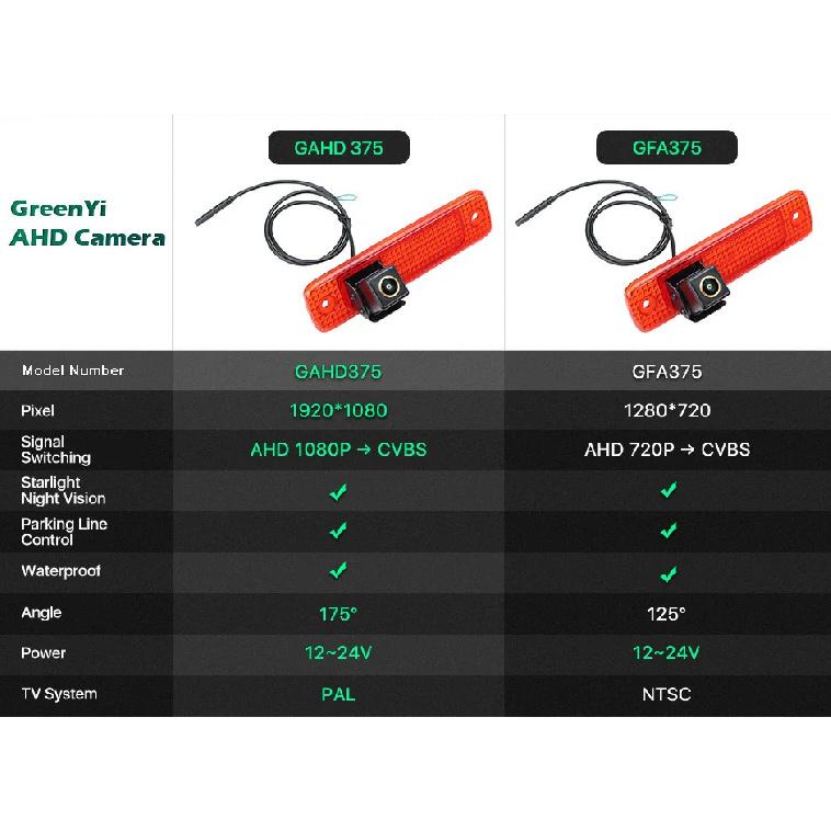 GreenYi AHD Car Brake Light Waterproof Backup Rear View Camera For Ford Transit MK7 2006-2013 Truck Van AHD1080 Monitor Optional
