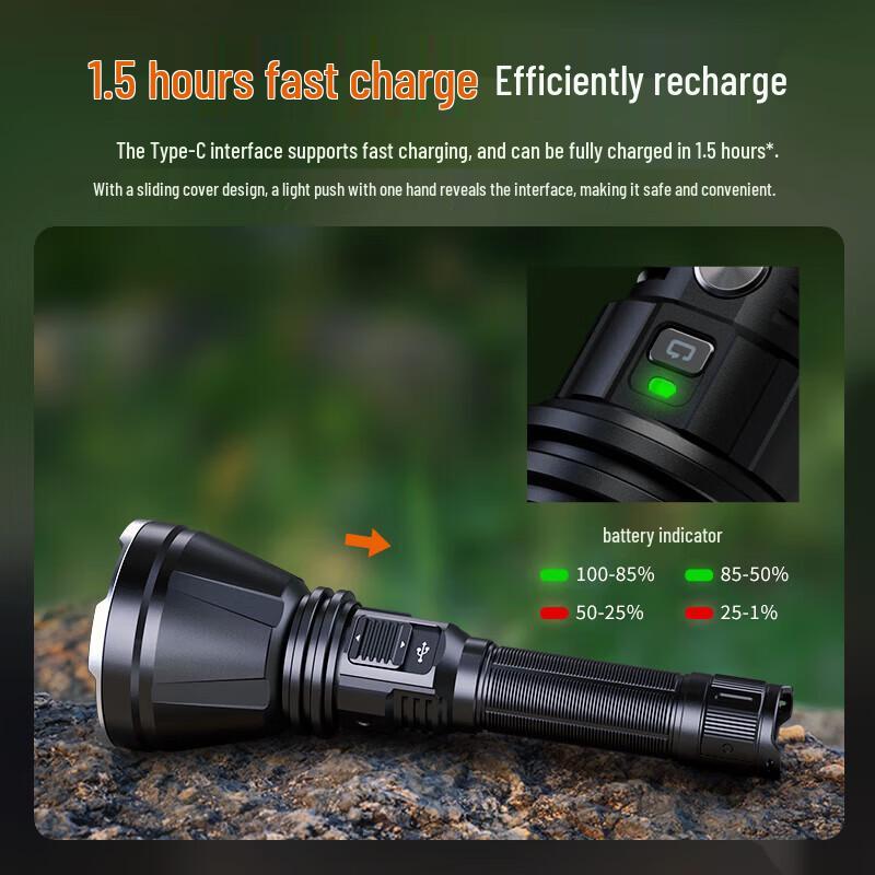 Перезаряжаемый тактический фонарь Fenix HT18R V2.0