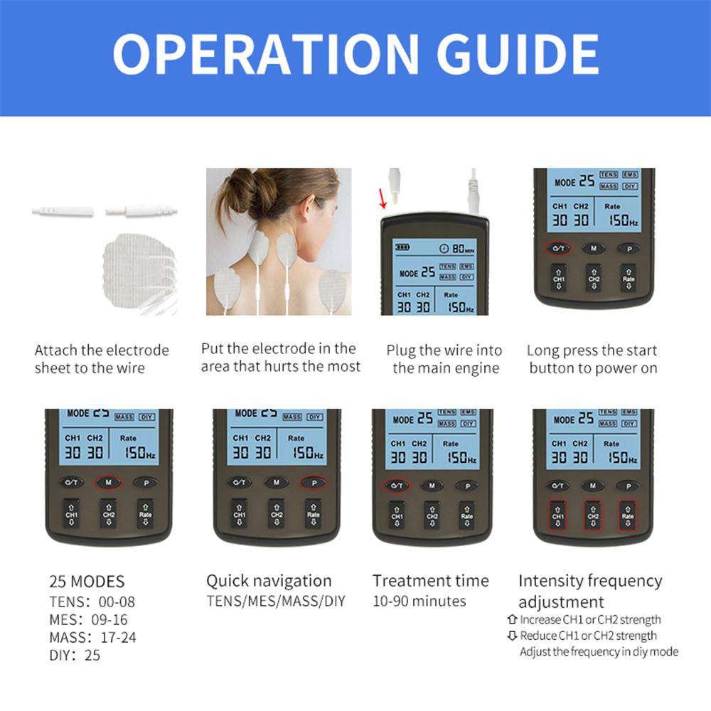 Dual Output TENS Pulse Massage 25 Modes EMS Micro Current Meridian Shoulder Cervical Body Massage Muscle Stimulation Pain Relief