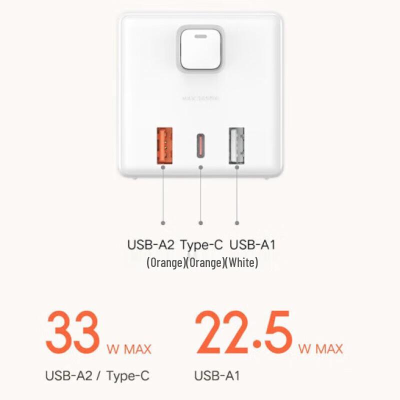 Быстрое зарядное устройство Xiaomi Cube Pro 33 Вт
