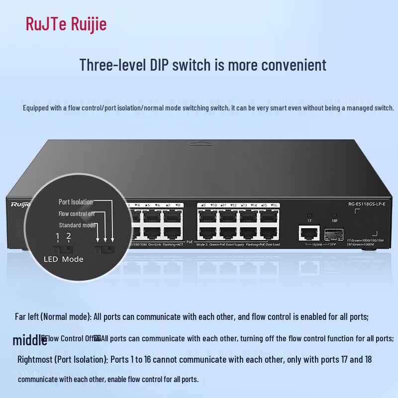 Ruijie Networks RG-ES118GS-LP-E 16-Port Gigabit PoE Switch