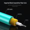 Shenwei FLFO-1450 Multimode Duplex Fiber Optic Patch Cable