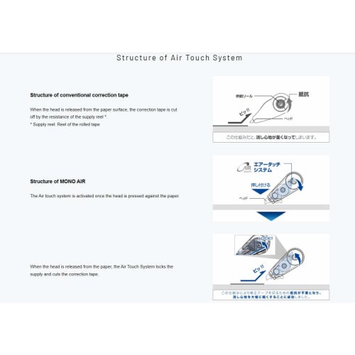 Корректирующая лента Tombow Monoair 5C40 Синяя Корректирующая лента CT-CA5C40