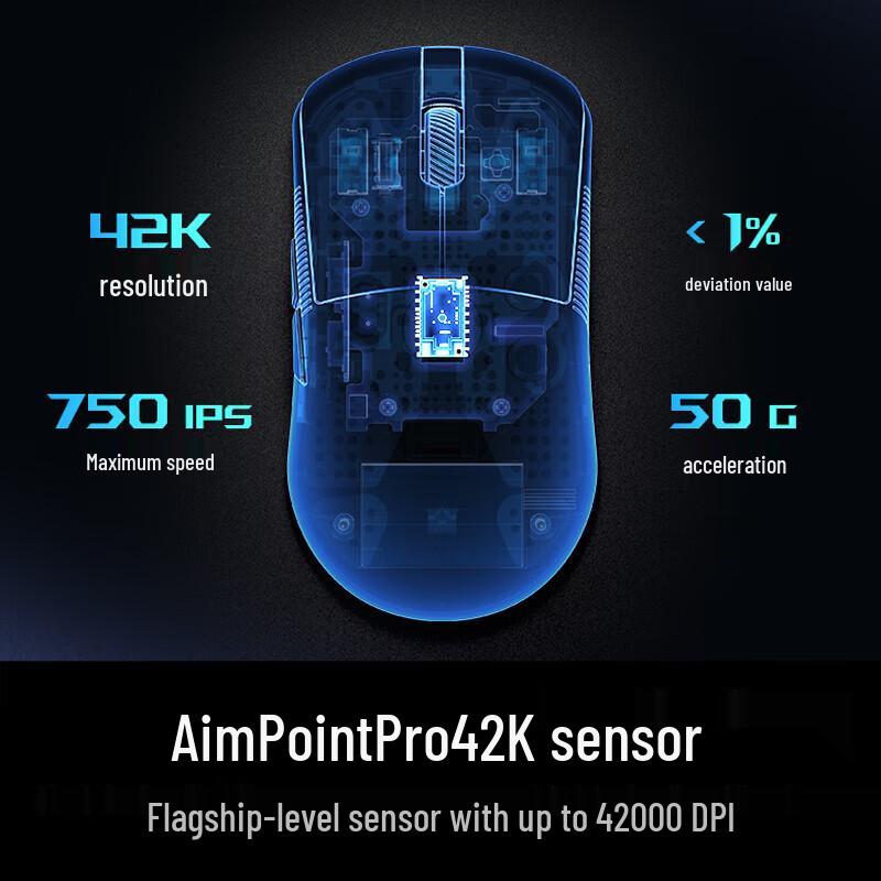 Asus ROG Harpe Ace Mini AimPointPro Беспроводная игровая мышь с тремя режимами