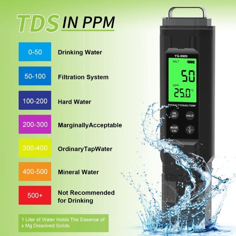Pen Type Meter Portable Digital TDS Salinity Temp Meter Accuracy Water Quality Tester with Backlit Meter