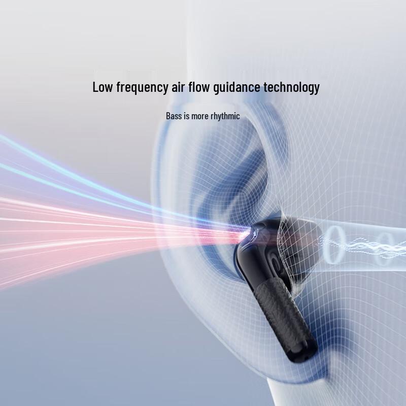 Edifier Evo Air Wireless Earbuds