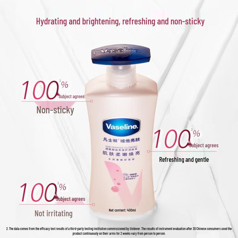 Увлажняющий лосьон для тела Vaseline с ниацинамидом