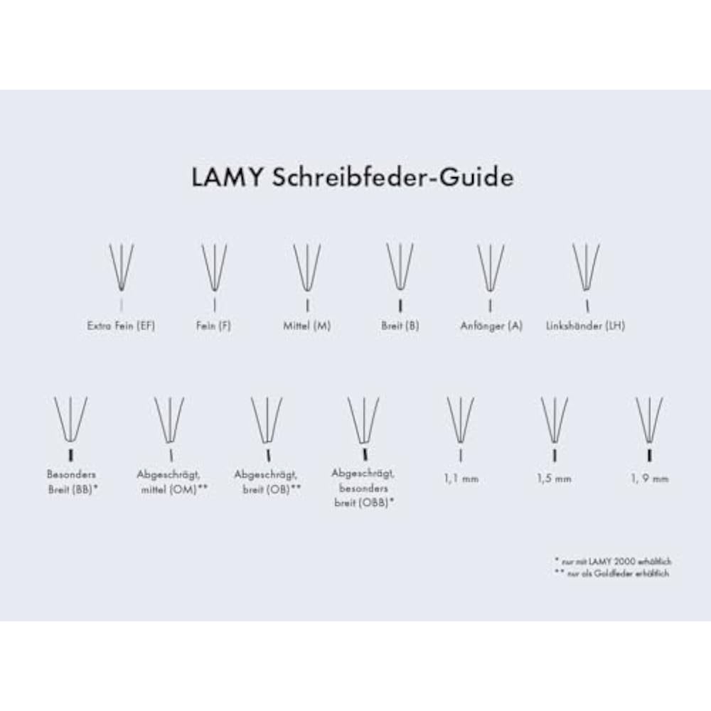 Размер пера для каллиграфии LAMY Joy: 1,9 мм Z50 [Параллельный импорт]