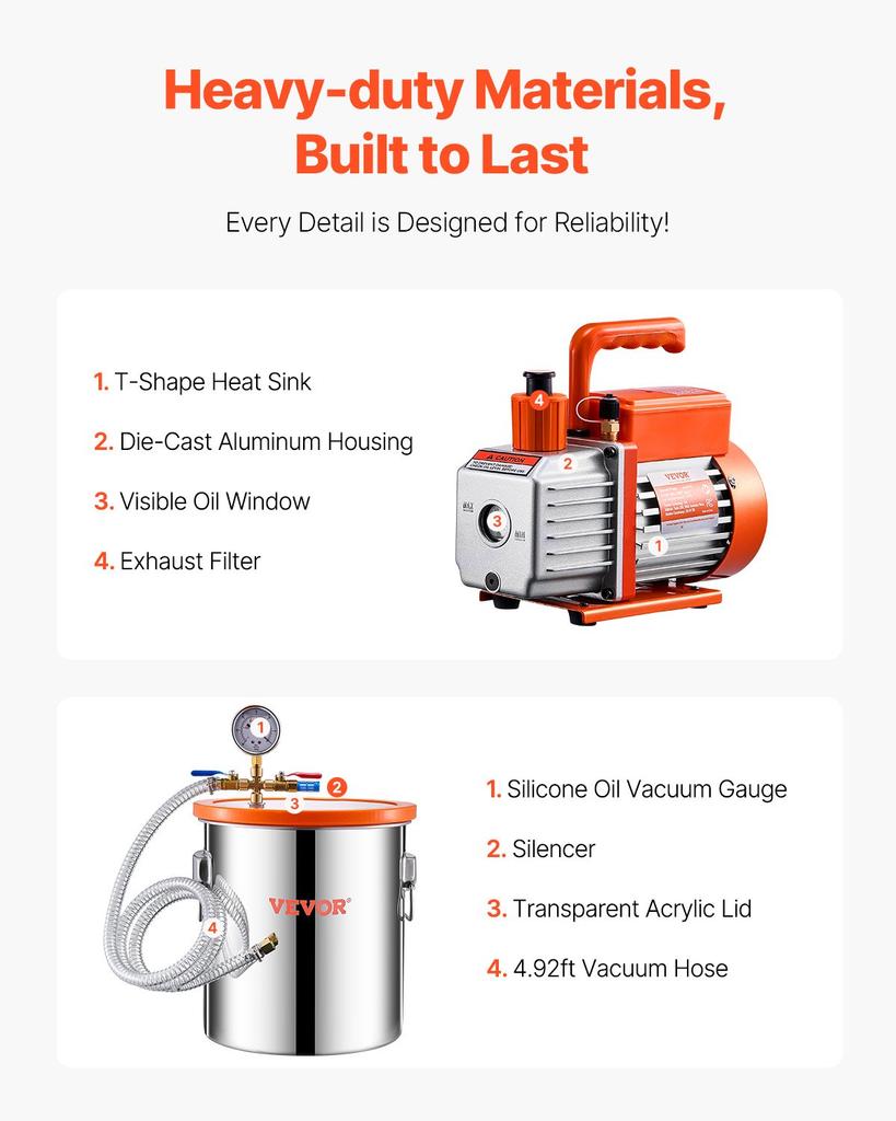 VEVOR 19 L(5 Gallon) Vacuum Chamber and 100 L/min(3.5 CFM) Pump Kit, Stainless Steel Chamber, Single Stage Vacuum Pump Degassing Chamber Kit