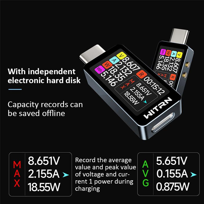 4-28V USB Type-C Power Meter Tester Fast Charge Tester PD3.1 Voltmeter & Ammeter Current Tester PD monitoring for Laptops Phones