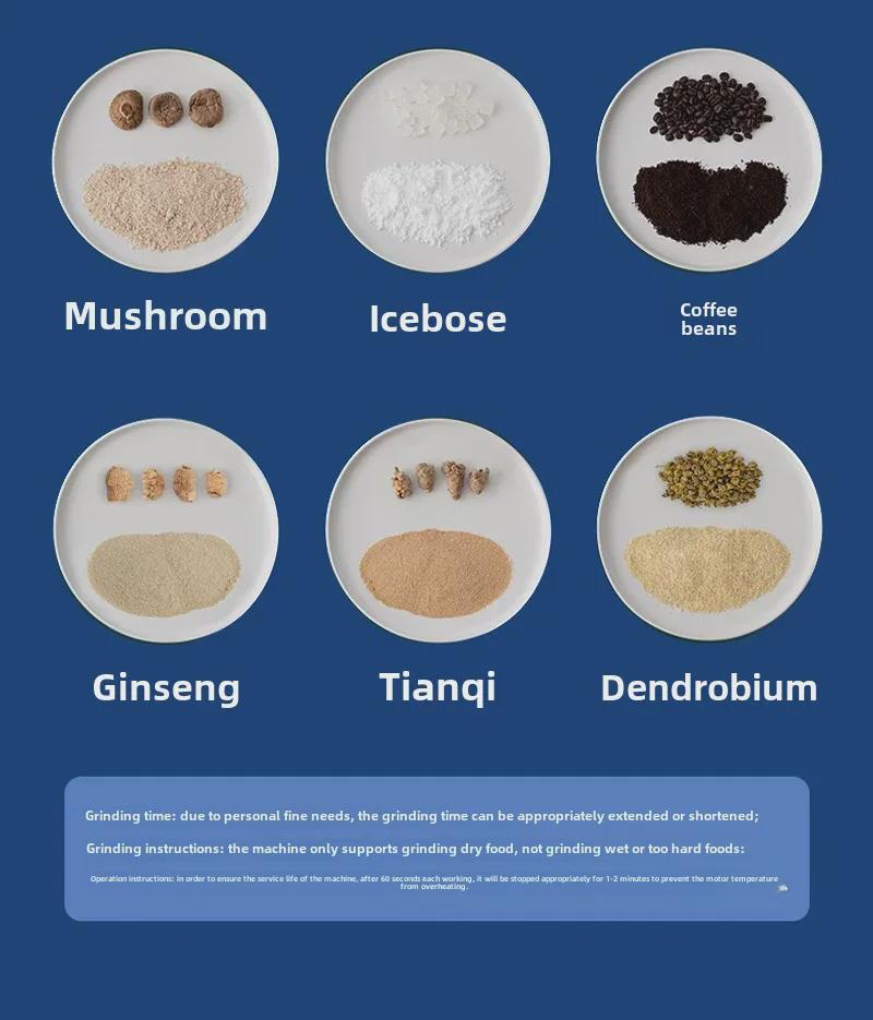 Автоматическая портативная мельница для зерна и специй для домашнего использования
