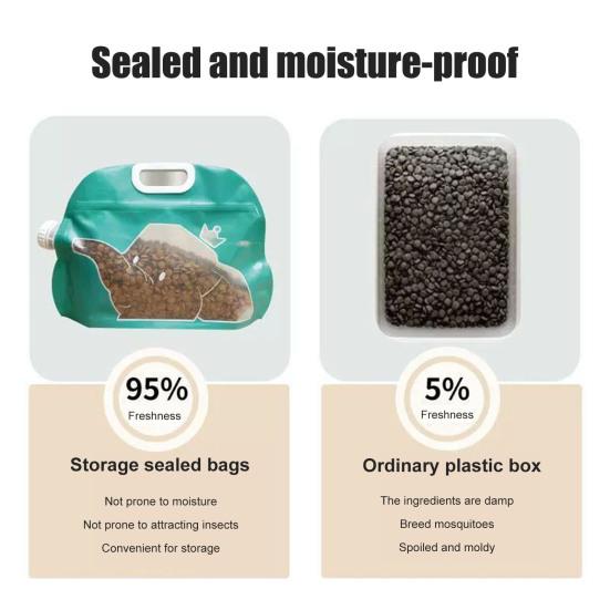 Сумка для хранения корма для домашних животных, герметичный пластиковый пакет для хранения сухих закусок, портативный герметичный пакет для корма для домашних животных для путешествий, кемпинга, походов