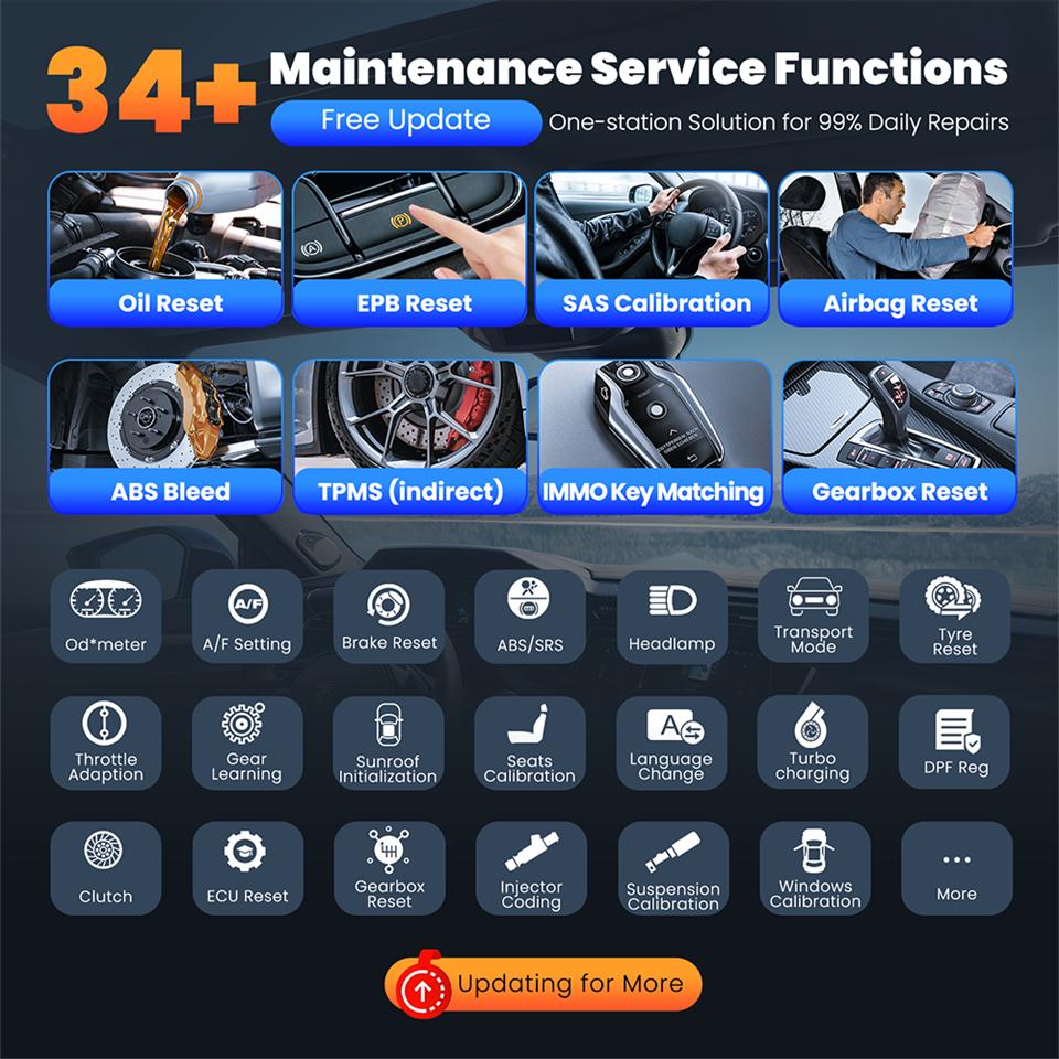 THINKCAR THINKSCAN 689BT Car Scanner Diagnostic Tool Bluetooth Full System ECU Coding 34 Resets Android 10 4G+64G