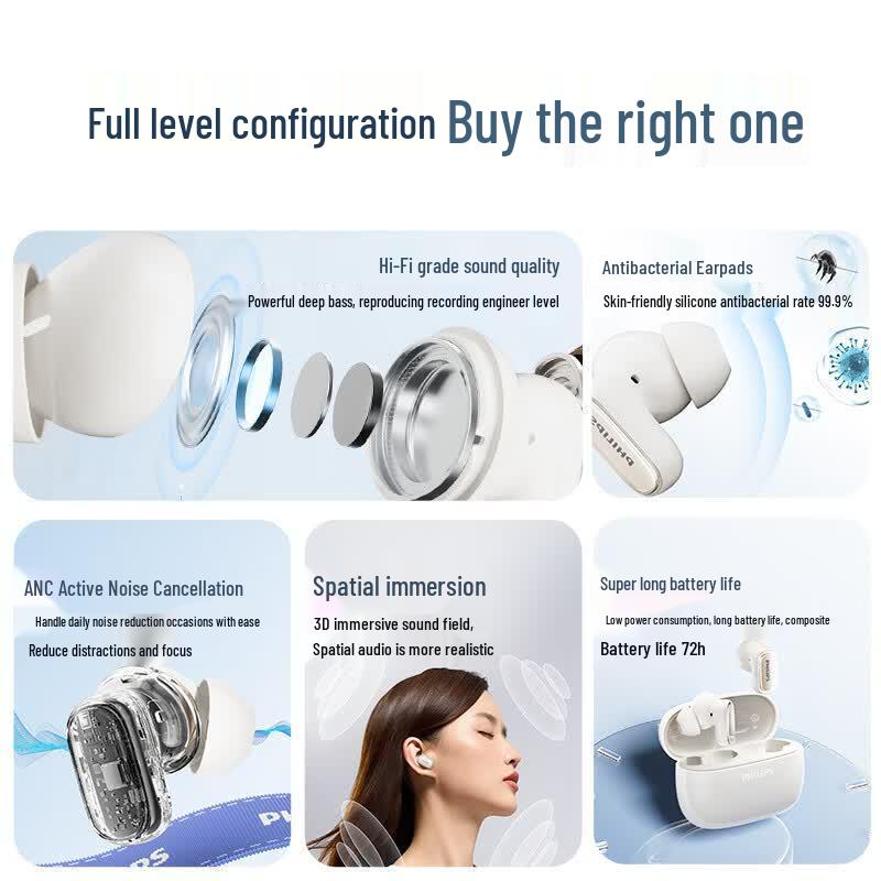 Philips True Wireless Bluetooth-наушники TAT2569