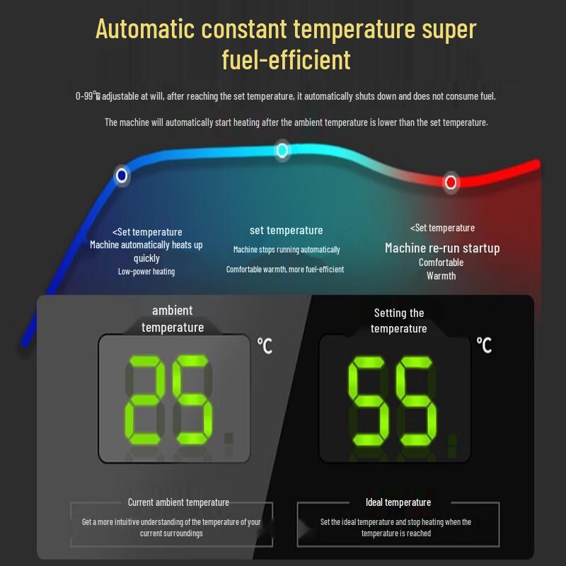 ChuangYiDing 20 кВт Переносной Промышленный Дизельный Нагреватель