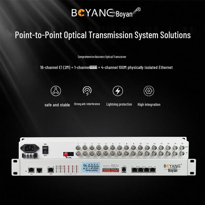 Boyang Интегрированный многосервисный оптический трансивер