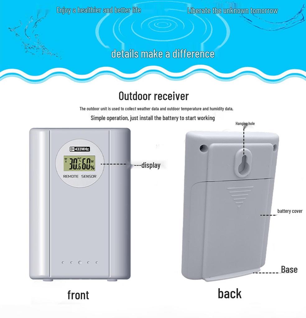 Часы с высокоточным прогнозом погоды и мониторингом температуры и влажности