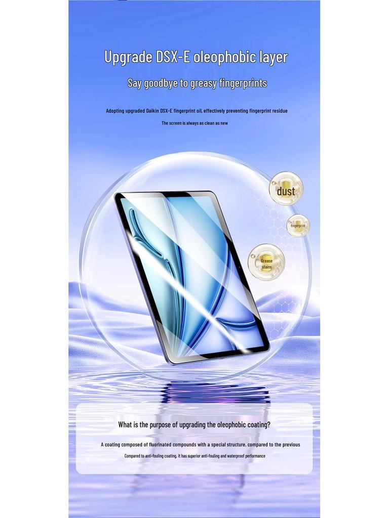 Защитное стекло для экрана для iPad 10-го поколения Air 10,9" Pro 11" Mini 7 и Air 6"