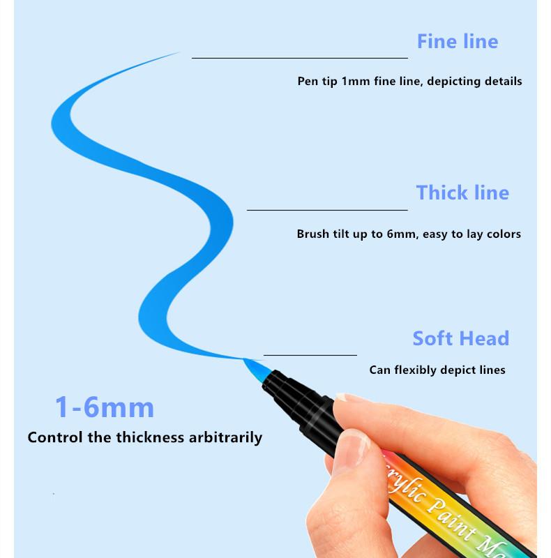 Набор мягких акриловых маркеров, цветная гуашь Gou Xianbi, керамическая модель gooka, ручка для граффити