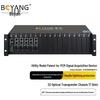 BOYANG Fiber Optic Converters & Transceivers