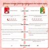 Желтая соевая паста Zuoxiangyuan