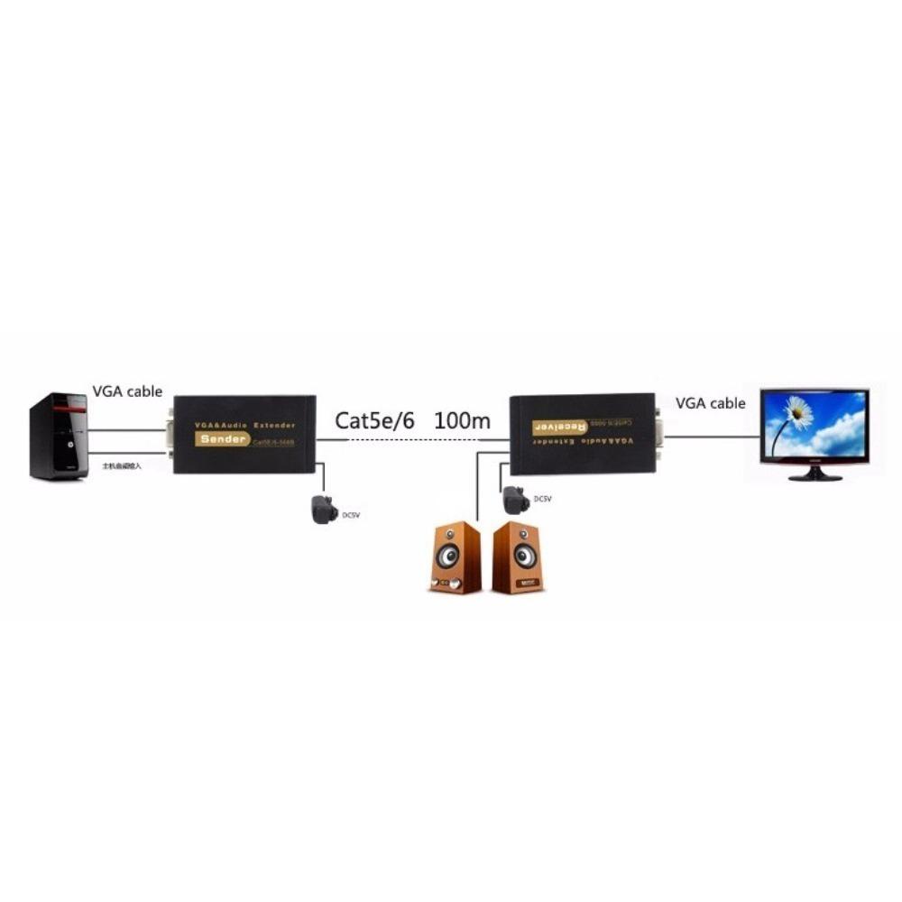Усилитель сигнала VGA-удлинитель RJ45 100 м для ПК/ноутбука/проектора/HDTV/монитора