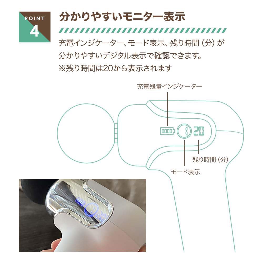 RIORES Tiny Whole Body Care Ultra Lightweight Small Compact Powerful Vibration Rechargeable Portable White Dr.SHOT