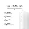 Подарочный набор: Электрическая зубная щетка Xiaomi T302 и ирригатор Mijia F400, штекер CN (адаптер в комплекте)