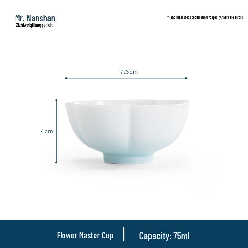Nanshan Mr. Ceramic Teacup