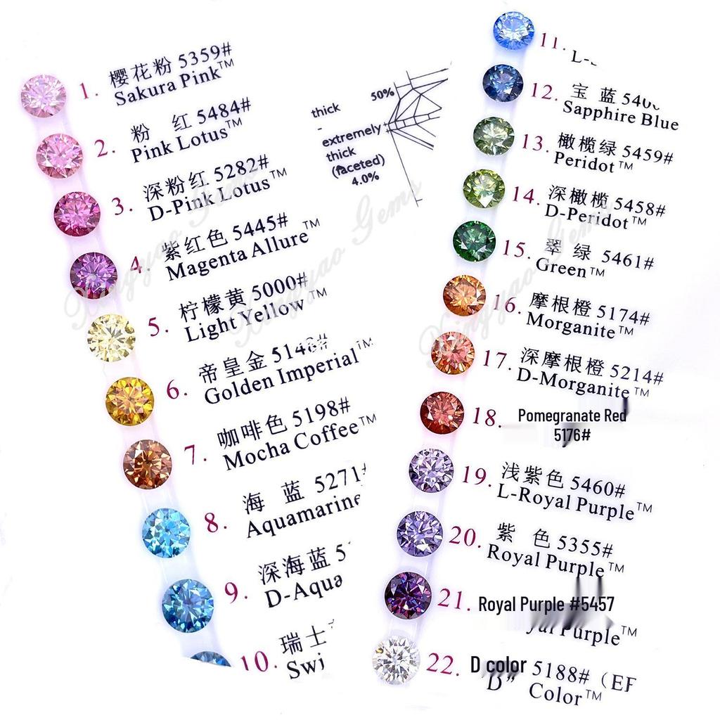 Круглые муассаниты разных цветов: Красный, Желтый, Синий, Зеленый и Цвета Paraiba