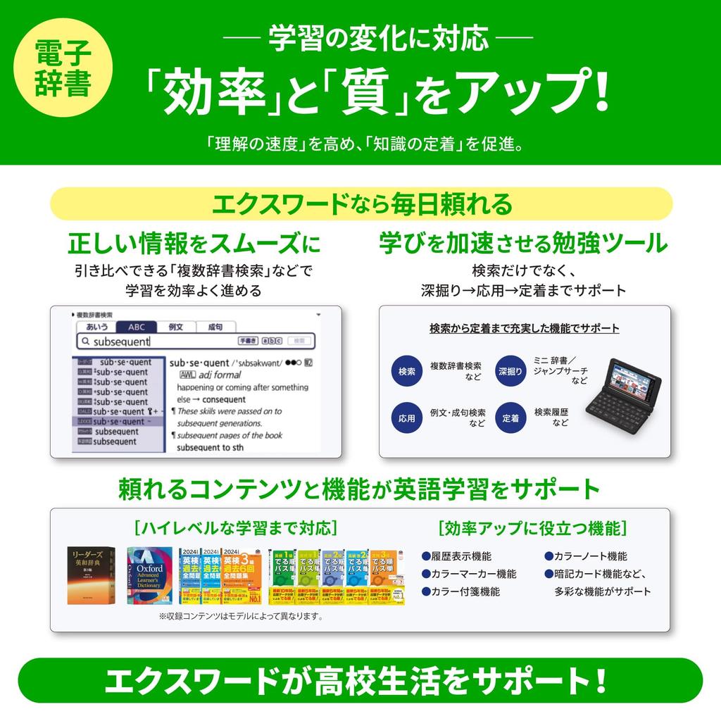 Casio Electronic Dictionary for High School Students 155 Special Ex-word (XD-SA4200WE, Contents, White, XD-SAN42WE, Set)